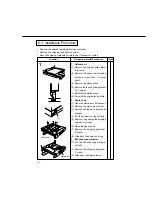 Предварительный просмотр 139 страницы Panasonic FA-DS72 Service Manual & Parts Manual