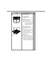 Предварительный просмотр 145 страницы Panasonic FA-DS72 Service Manual & Parts Manual