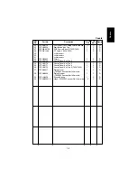 Предварительный просмотр 153 страницы Panasonic FA-DS72 Service Manual & Parts Manual