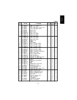 Предварительный просмотр 157 страницы Panasonic FA-DS72 Service Manual & Parts Manual