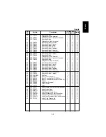 Предварительный просмотр 159 страницы Panasonic FA-DS72 Service Manual & Parts Manual