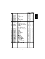 Предварительный просмотр 161 страницы Panasonic FA-DS72 Service Manual & Parts Manual