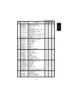 Предварительный просмотр 165 страницы Panasonic FA-DS72 Service Manual & Parts Manual