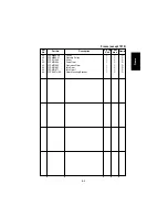 Предварительный просмотр 173 страницы Panasonic FA-DS72 Service Manual & Parts Manual