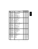 Предварительный просмотр 175 страницы Panasonic FA-DS72 Service Manual & Parts Manual