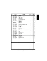 Предварительный просмотр 179 страницы Panasonic FA-DS72 Service Manual & Parts Manual