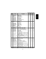 Предварительный просмотр 181 страницы Panasonic FA-DS72 Service Manual & Parts Manual