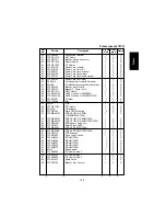 Предварительный просмотр 183 страницы Panasonic FA-DS72 Service Manual & Parts Manual