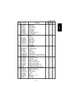 Предварительный просмотр 185 страницы Panasonic FA-DS72 Service Manual & Parts Manual