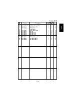 Предварительный просмотр 187 страницы Panasonic FA-DS72 Service Manual & Parts Manual