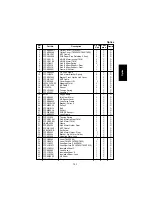 Предварительный просмотр 193 страницы Panasonic FA-DS72 Service Manual & Parts Manual