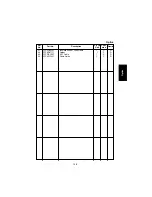 Предварительный просмотр 195 страницы Panasonic FA-DS72 Service Manual & Parts Manual