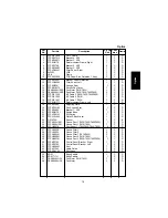 Предварительный просмотр 197 страницы Panasonic FA-DS72 Service Manual & Parts Manual