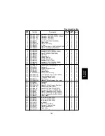 Предварительный просмотр 203 страницы Panasonic FA-DS72 Service Manual & Parts Manual