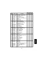 Предварительный просмотр 211 страницы Panasonic FA-DS72 Service Manual & Parts Manual