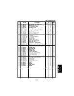 Предварительный просмотр 213 страницы Panasonic FA-DS72 Service Manual & Parts Manual