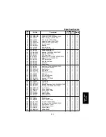 Предварительный просмотр 215 страницы Panasonic FA-DS72 Service Manual & Parts Manual