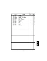 Предварительный просмотр 217 страницы Panasonic FA-DS72 Service Manual & Parts Manual