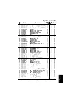 Предварительный просмотр 219 страницы Panasonic FA-DS72 Service Manual & Parts Manual