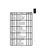 Предварительный просмотр 229 страницы Panasonic FA-DS72 Service Manual & Parts Manual