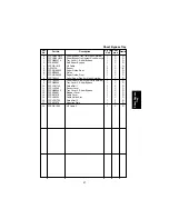 Предварительный просмотр 237 страницы Panasonic FA-DS72 Service Manual & Parts Manual