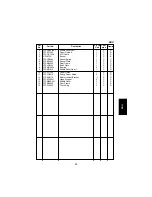 Предварительный просмотр 239 страницы Panasonic FA-DS72 Service Manual & Parts Manual