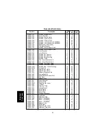 Предварительный просмотр 262 страницы Panasonic FA-DS72 Service Manual & Parts Manual