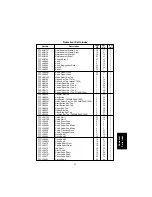 Предварительный просмотр 263 страницы Panasonic FA-DS72 Service Manual & Parts Manual