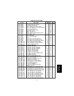 Предварительный просмотр 275 страницы Panasonic FA-DS72 Service Manual & Parts Manual