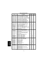 Предварительный просмотр 276 страницы Panasonic FA-DS72 Service Manual & Parts Manual