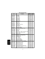 Предварительный просмотр 278 страницы Panasonic FA-DS72 Service Manual & Parts Manual