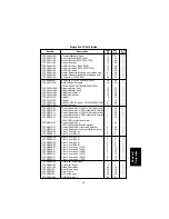 Предварительный просмотр 279 страницы Panasonic FA-DS72 Service Manual & Parts Manual