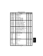 Предварительный просмотр 281 страницы Panasonic FA-DS72 Service Manual & Parts Manual