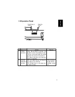 Предварительный просмотр 292 страницы Panasonic FA-DS72 Service Manual & Parts Manual