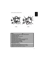 Предварительный просмотр 294 страницы Panasonic FA-DS72 Service Manual & Parts Manual