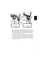 Предварительный просмотр 301 страницы Panasonic FA-DS72 Service Manual & Parts Manual