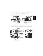 Предварительный просмотр 305 страницы Panasonic FA-DS72 Service Manual & Parts Manual