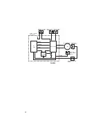 Предварительный просмотр 323 страницы Panasonic FA-DS72 Service Manual & Parts Manual