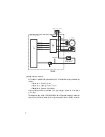 Предварительный просмотр 327 страницы Panasonic FA-DS72 Service Manual & Parts Manual