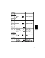 Предварительный просмотр 332 страницы Panasonic FA-DS72 Service Manual & Parts Manual