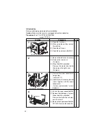 Предварительный просмотр 344 страницы Panasonic FA-DS72 Service Manual & Parts Manual