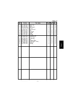 Предварительный просмотр 367 страницы Panasonic FA-DS72 Service Manual & Parts Manual