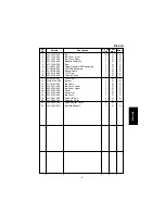 Предварительный просмотр 369 страницы Panasonic FA-DS72 Service Manual & Parts Manual