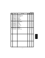 Предварительный просмотр 371 страницы Panasonic FA-DS72 Service Manual & Parts Manual