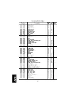 Предварительный просмотр 374 страницы Panasonic FA-DS72 Service Manual & Parts Manual