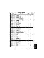 Предварительный просмотр 375 страницы Panasonic FA-DS72 Service Manual & Parts Manual