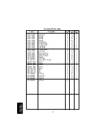 Предварительный просмотр 376 страницы Panasonic FA-DS72 Service Manual & Parts Manual