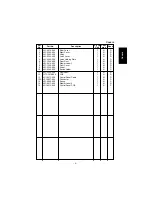 Предварительный просмотр 382 страницы Panasonic FA-DS72 Service Manual & Parts Manual