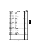 Предварительный просмотр 386 страницы Panasonic FA-DS72 Service Manual & Parts Manual