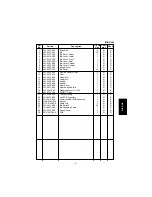 Предварительный просмотр 388 страницы Panasonic FA-DS72 Service Manual & Parts Manual